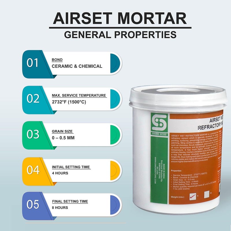Simond STORE Refractory Mortar - 4 LBS - High Heat Mortar Mix - 2700F Rated - High Temperature Pre Mixed Refractory Cement for Binding Insulating Fire Bricks in Furnace, Kiln, Fireplace - Grey Color - Image 3